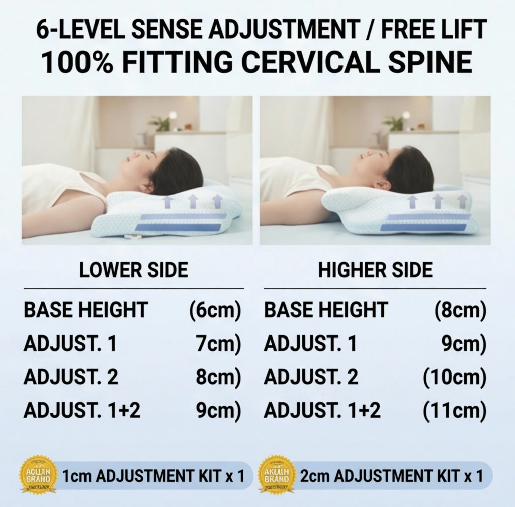 [For Adult] Premium Quick Sleep Anti-Snoring Pillow — Adjustable Support for Sensitive Sleepers