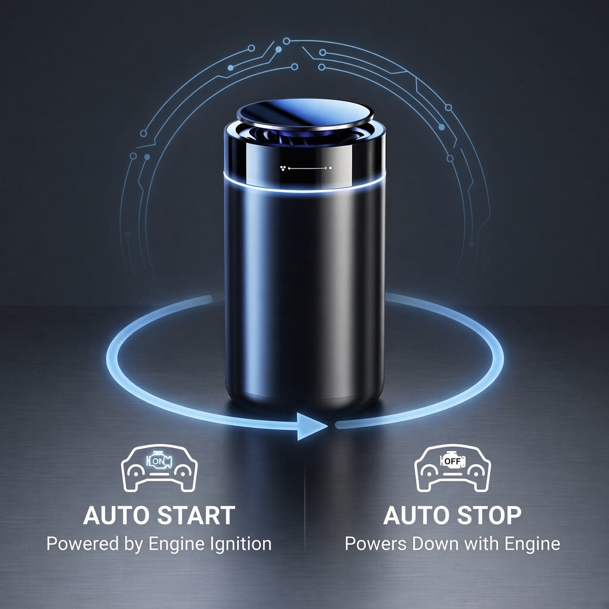 Innovative Car Air Purifier